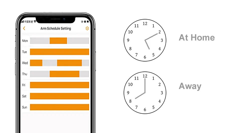 Arming schedule image